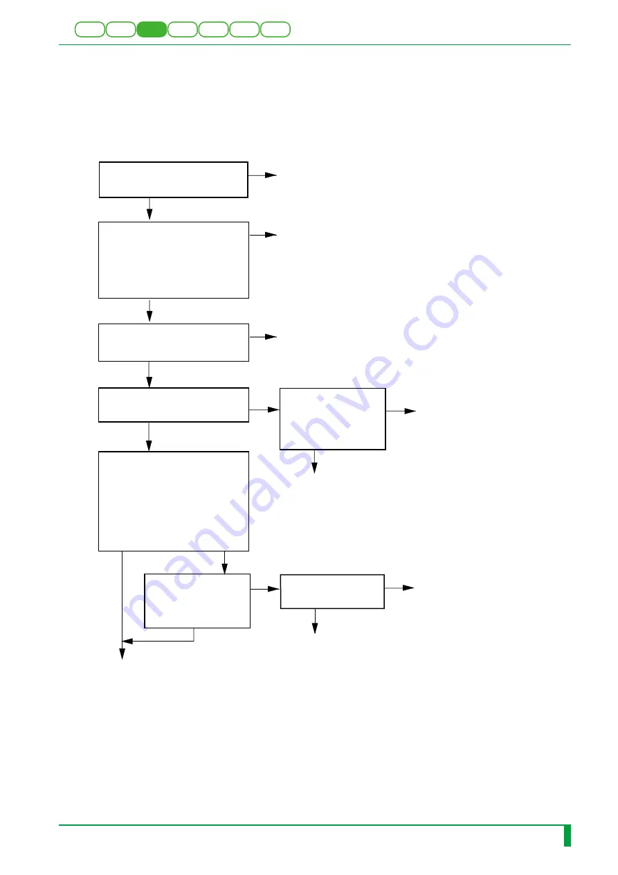 FujiFilm CR-IR341 Service Manual Download Page 358