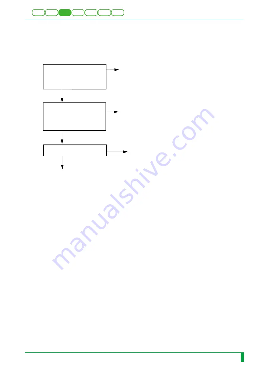 FujiFilm CR-IR341 Service Manual Download Page 370