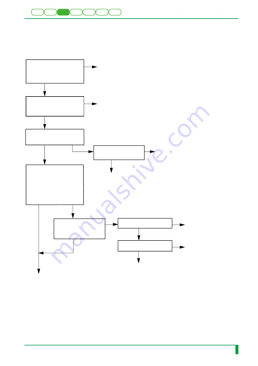 FujiFilm CR-IR341 Service Manual Download Page 380