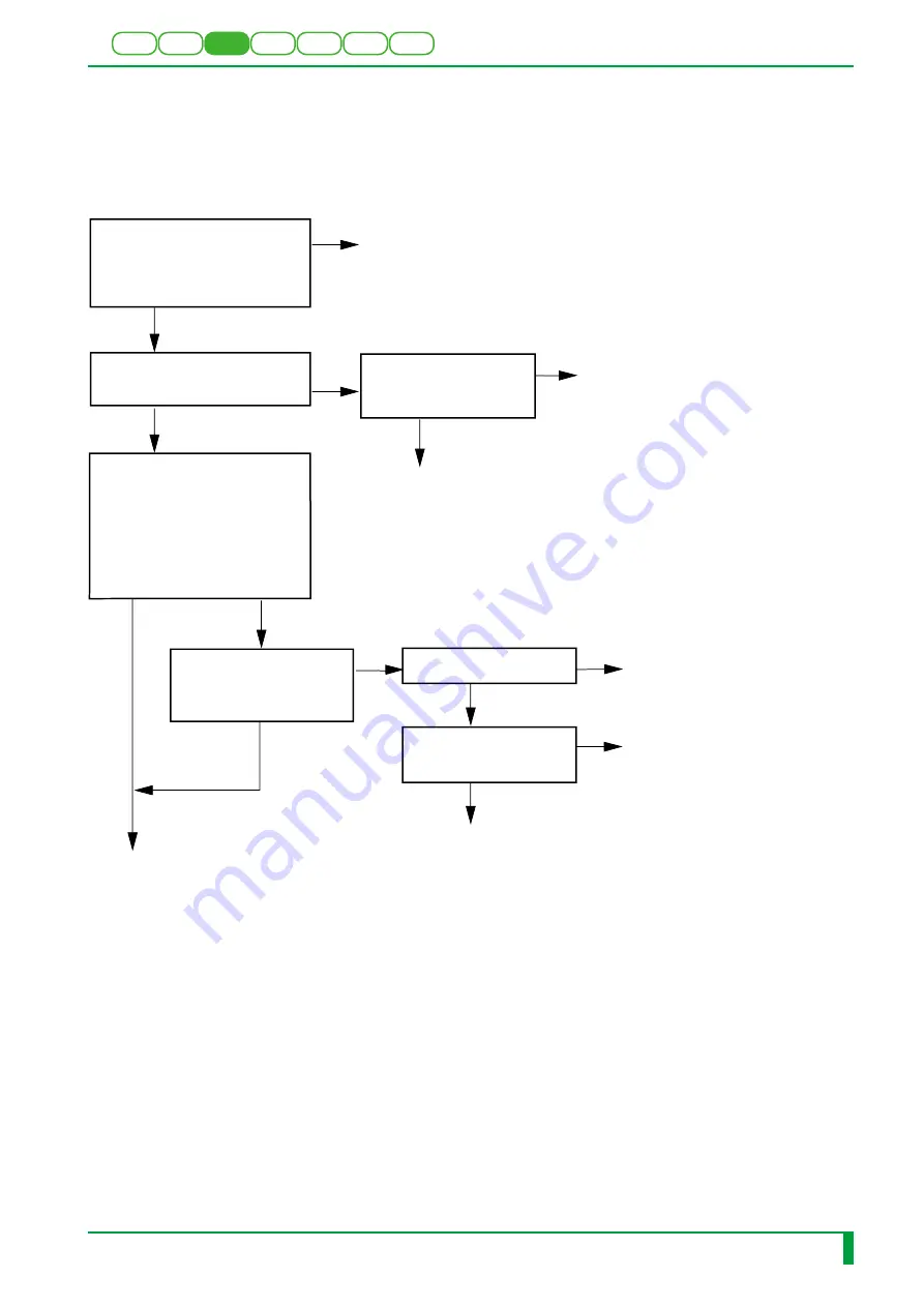 FujiFilm CR-IR341 Service Manual Download Page 394