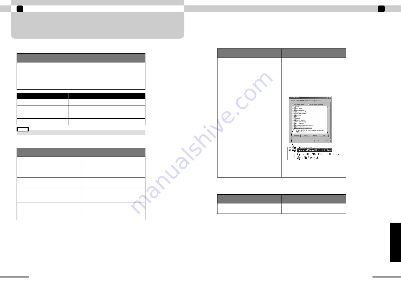 FujiFilm CX-550 Owner'S Manual Download Page 38