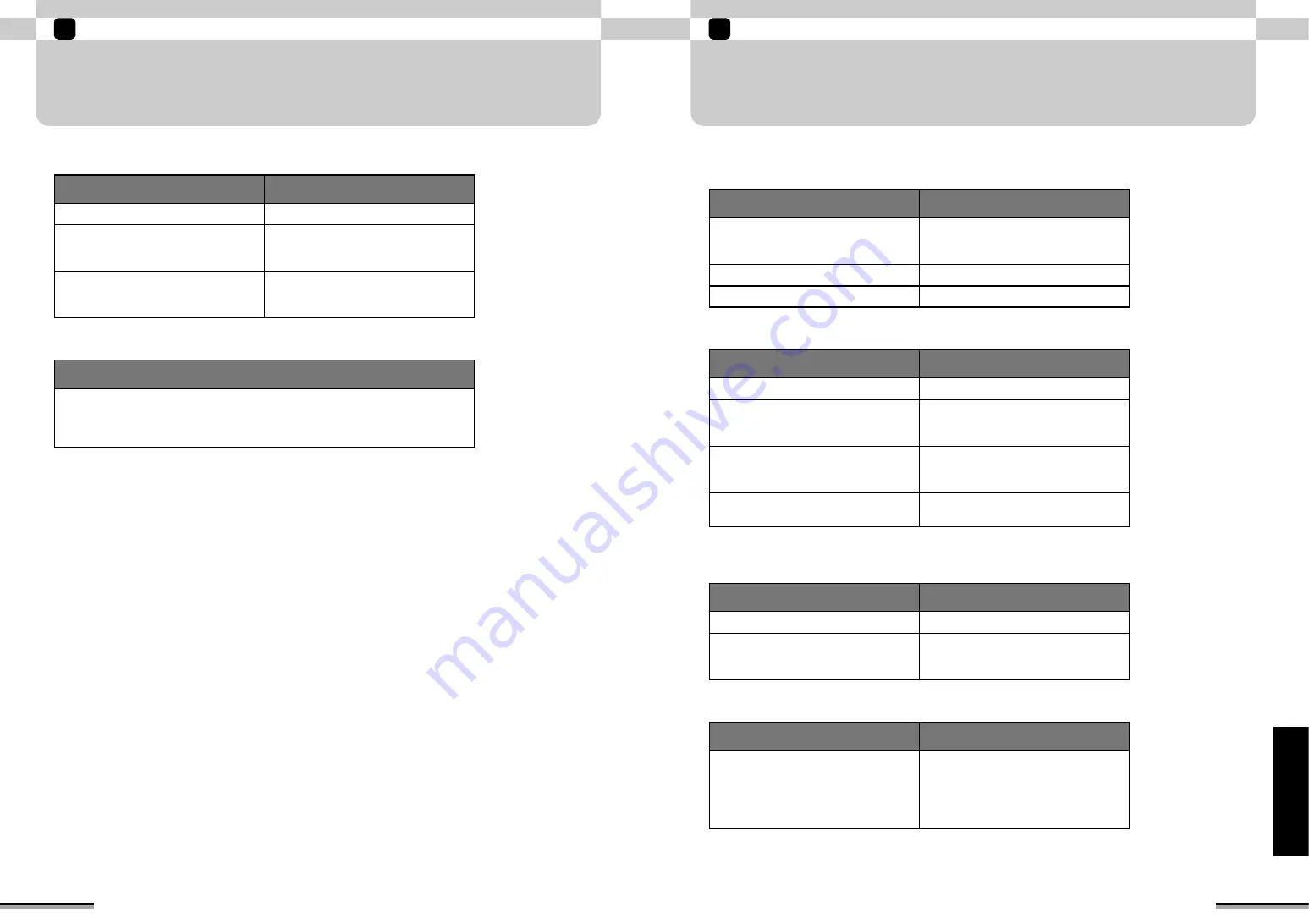 FujiFilm CX-550 Owner'S Manual Download Page 39