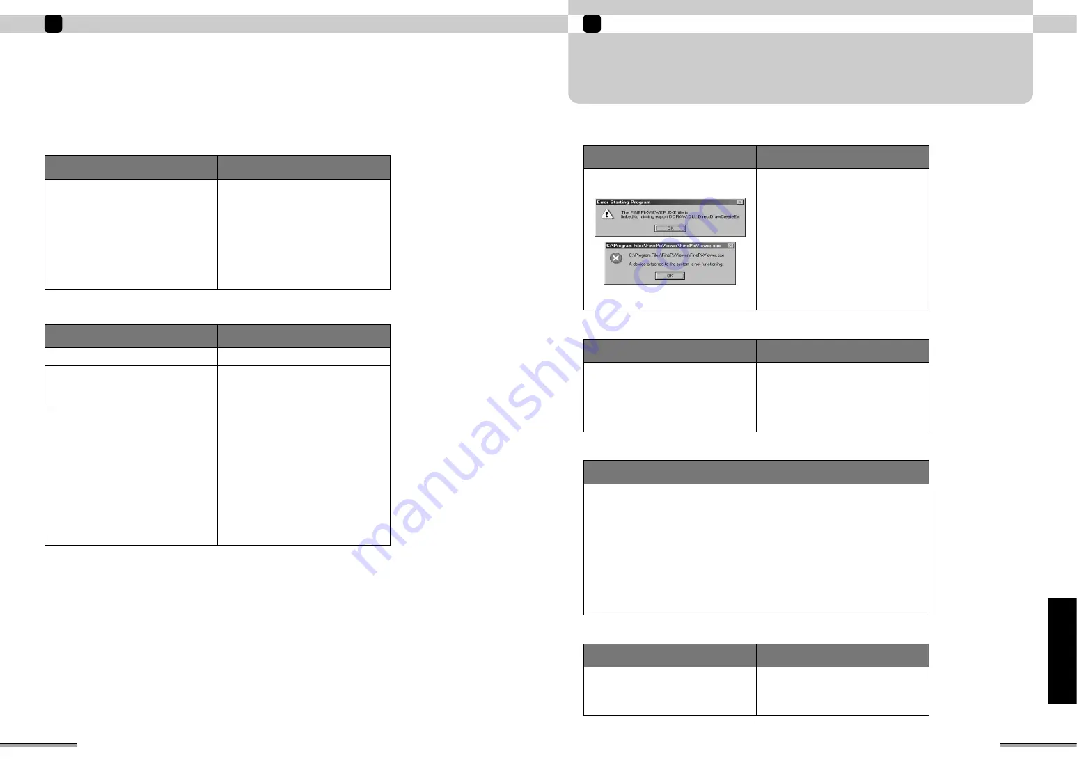 FujiFilm CX-550 Owner'S Manual Download Page 40