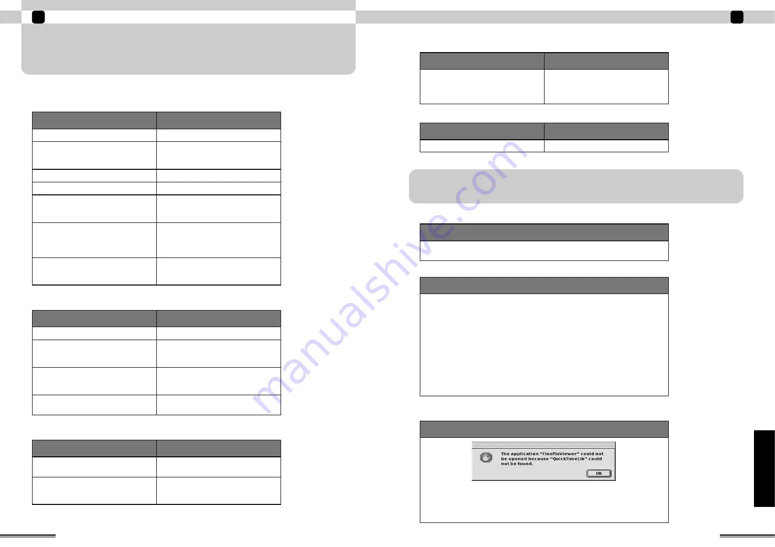 FujiFilm CX-550 Owner'S Manual Download Page 42