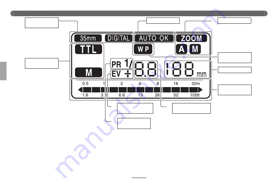 FujiFilm EF-42 Скачать руководство пользователя страница 32