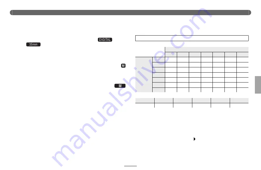 FujiFilm EF-42 Owner'S Manual Download Page 47