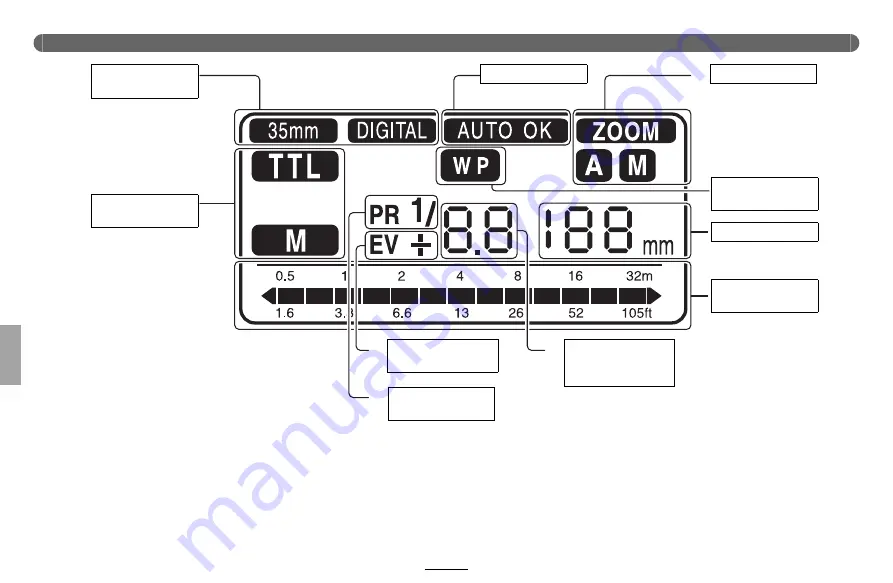 FujiFilm EF-42 Owner'S Manual Download Page 56