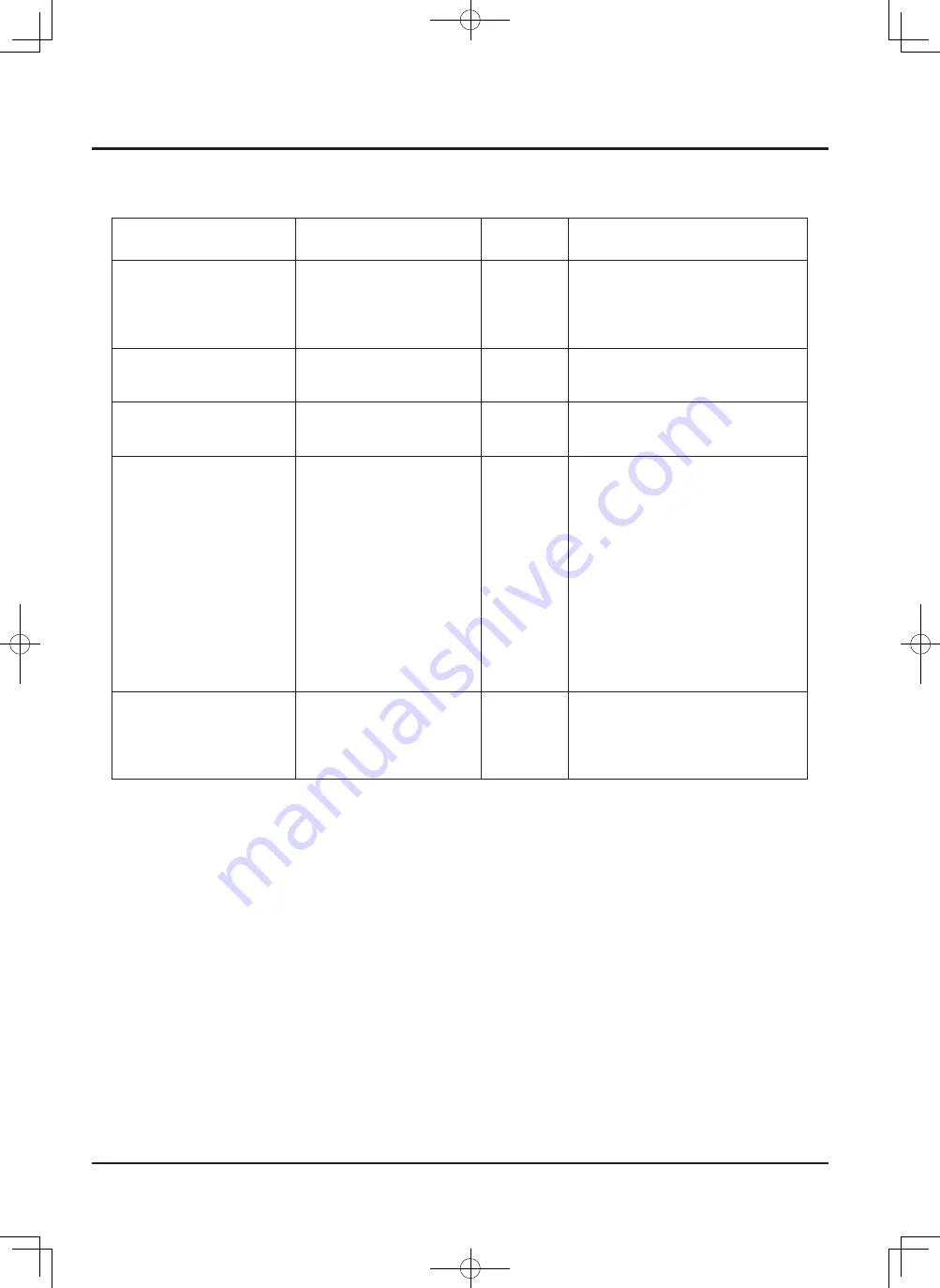 FujiFilm EG-580UR Operation Manual Download Page 98