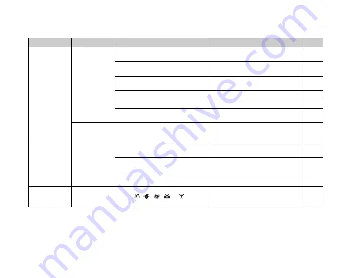 FujiFilm F480/F485 Owner'S Manual Download Page 112