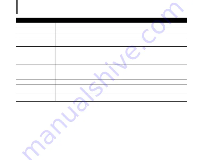 FujiFilm F480/F485 Owner'S Manual Download Page 117