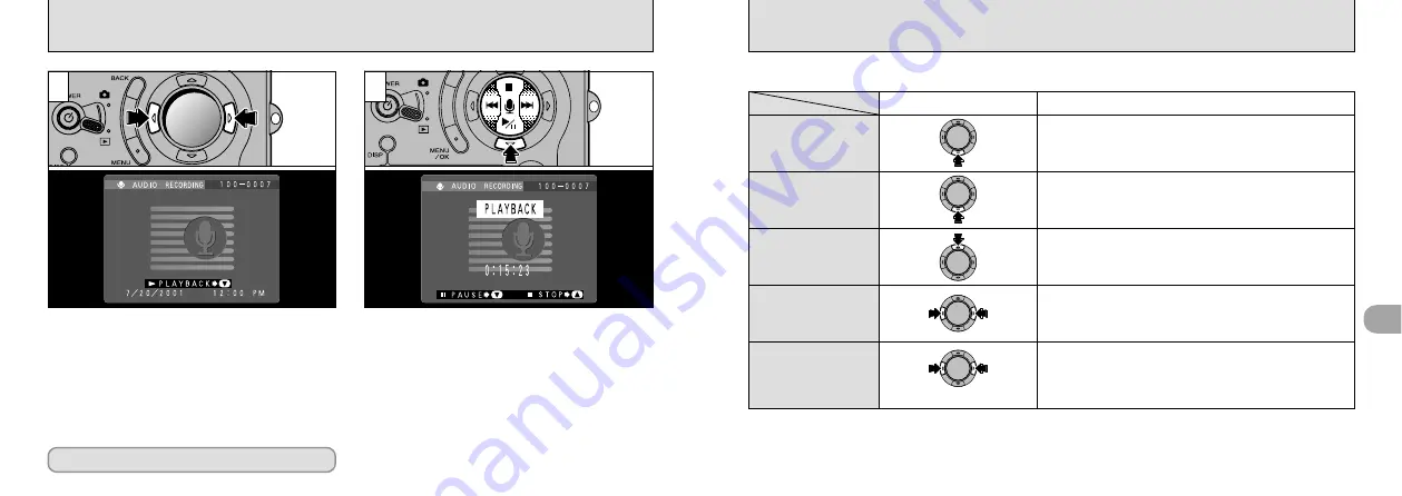 FujiFilm FinePix 6800 Zoom Owner'S Manual Download Page 38