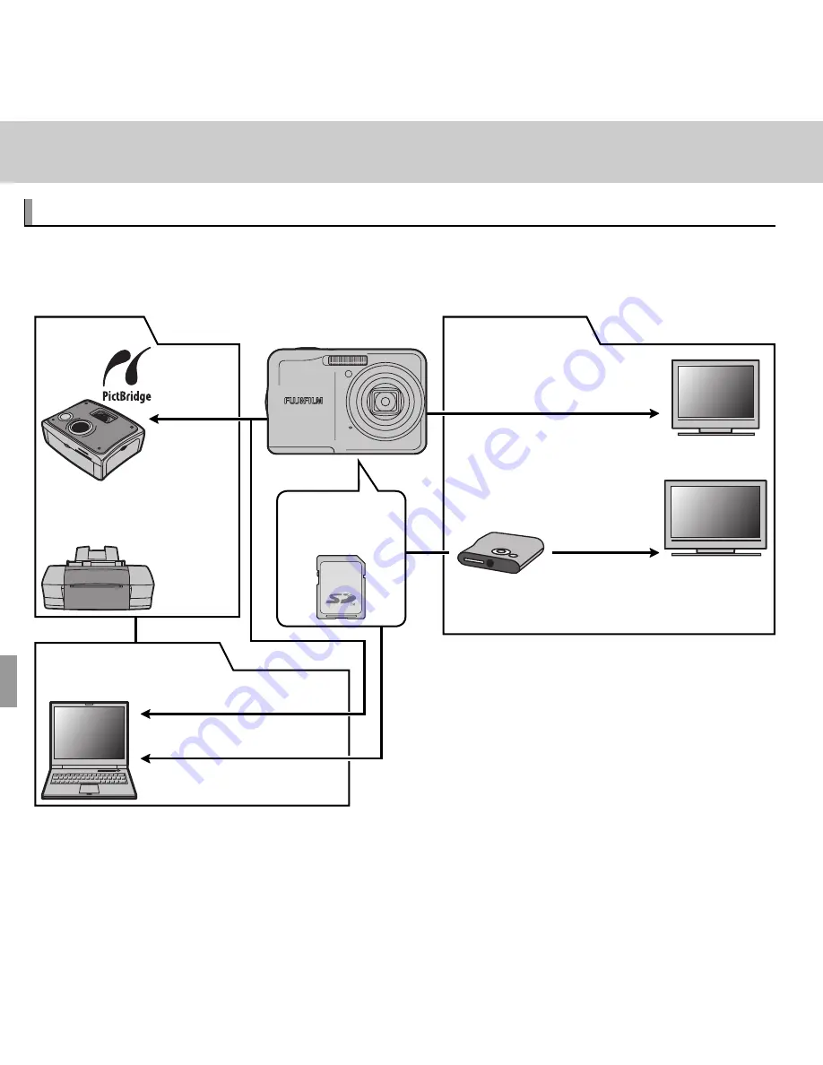 FujiFilm FINEPIX AX500 Series Owner'S Manual Download Page 88