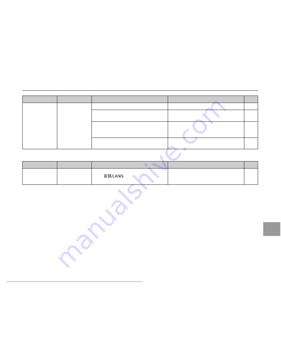 FujiFilm FINEPIX F40fd Owner'S Manual Download Page 149