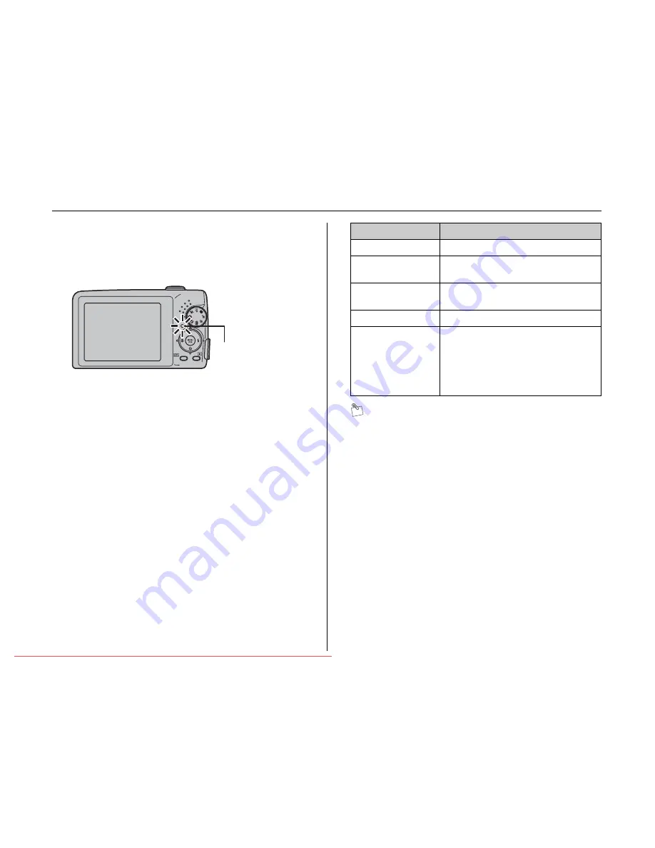 FujiFilm Finepix F480 Owner'S Manual Download Page 28