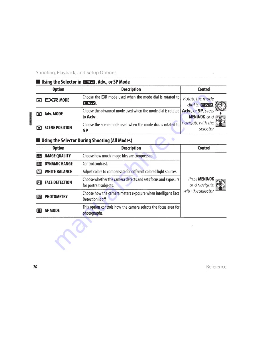 FujiFilm FinePix F500EXR Owner'S Manual Download Page 167