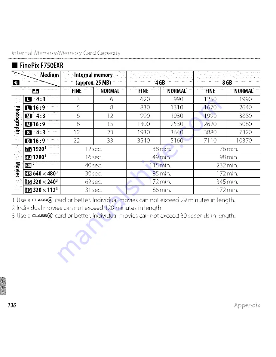 FujiFilm Finepix F750EXR Owner'S Manual Download Page 57