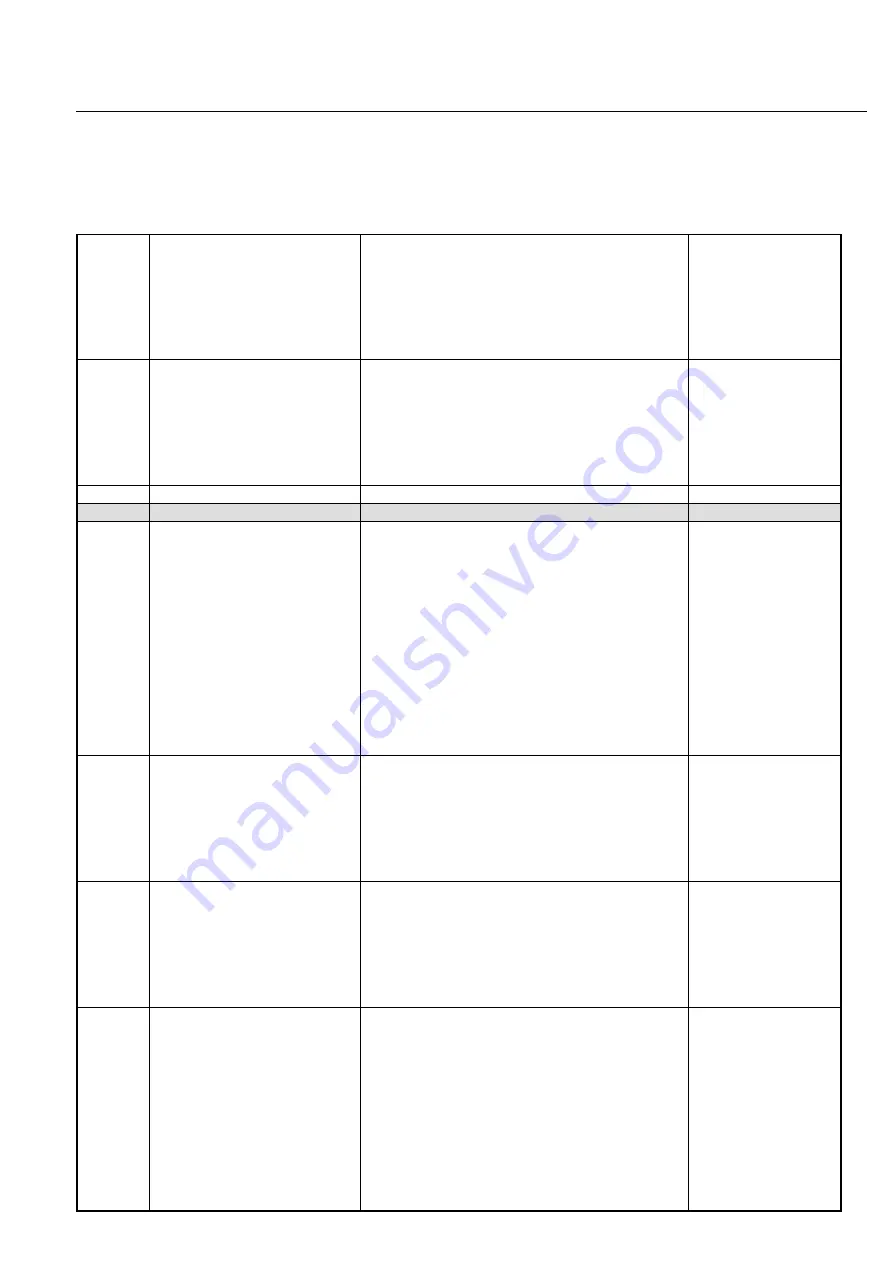 FujiFilm FLA-8000 Operation Manual Download Page 117