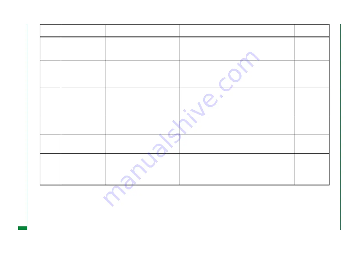 FujiFilm FM-DP L Скачать руководство пользователя страница 122