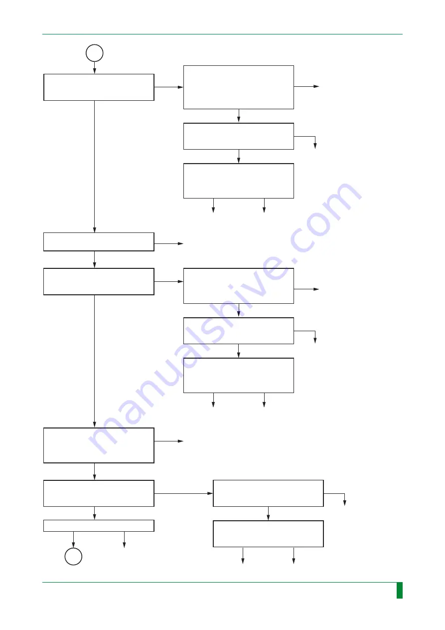 FujiFilm FM-DP L Service Manual Download Page 316