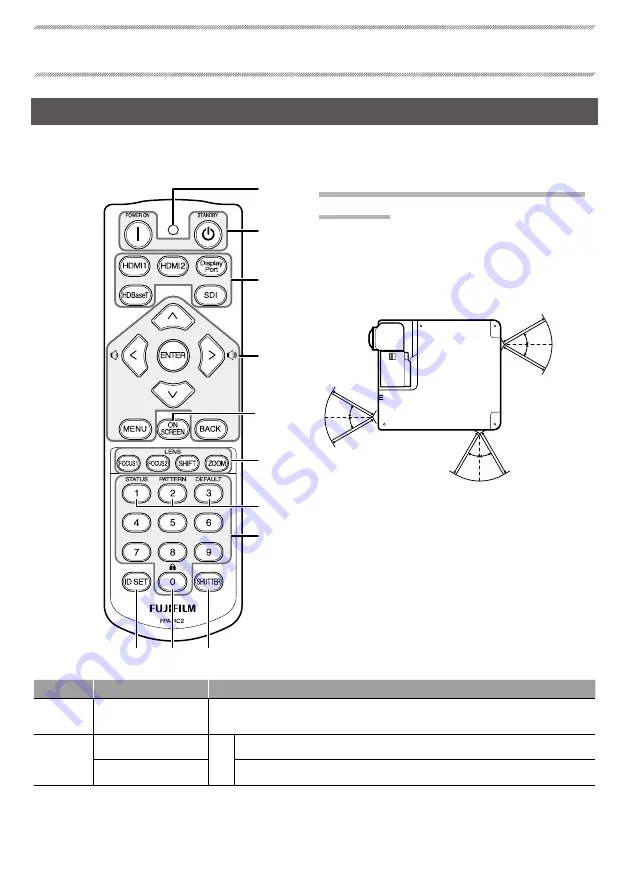 FujiFilm FP-Z8000 Basic Manual Download Page 126