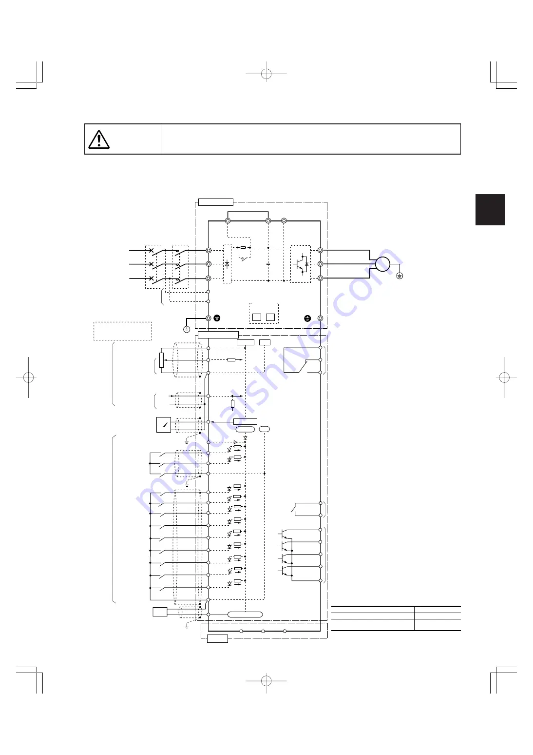 FujiFilm FRENIC5000G11S Series Technical Information Download Page 33