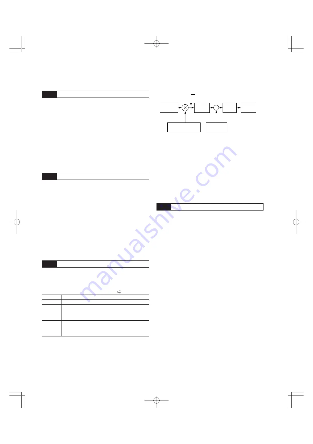 FujiFilm FRENIC5000G11S Series Technical Information Download Page 84