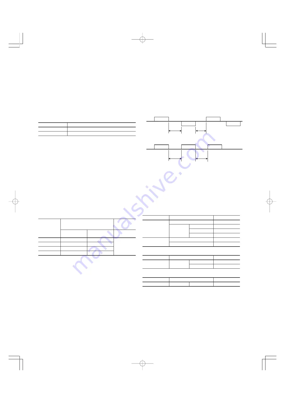 FujiFilm FRENIC5000G11S Series Technical Information Download Page 118