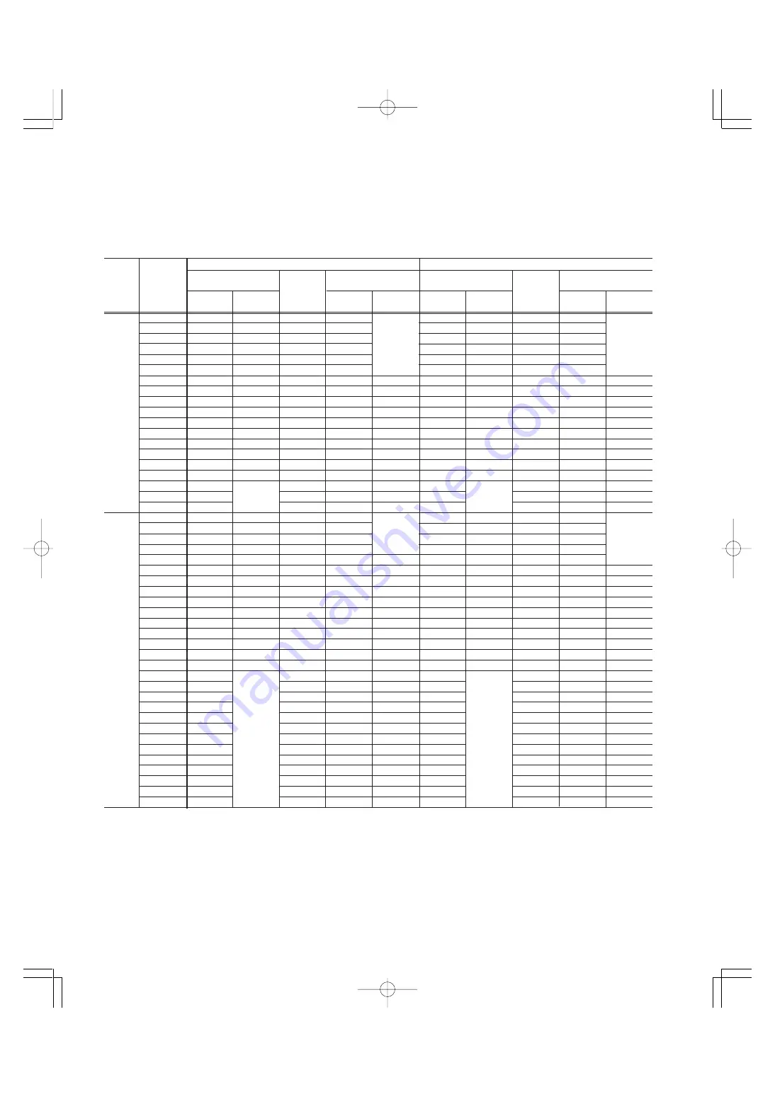 FujiFilm FRENIC5000G11S Series Technical Information Download Page 126