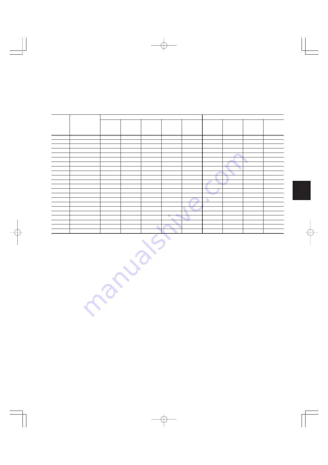 FujiFilm FRENIC5000G11S Series Technical Information Download Page 133