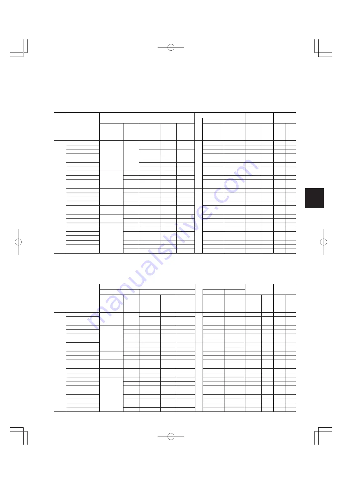 FujiFilm FRENIC5000G11S Series Technical Information Download Page 135