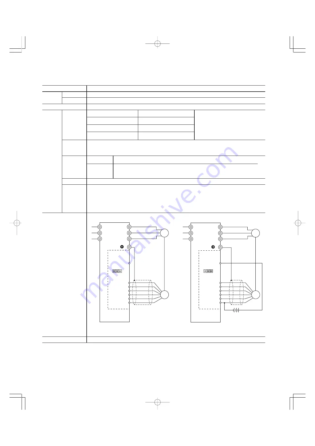 FujiFilm FRENIC5000G11S Series Technical Information Download Page 172