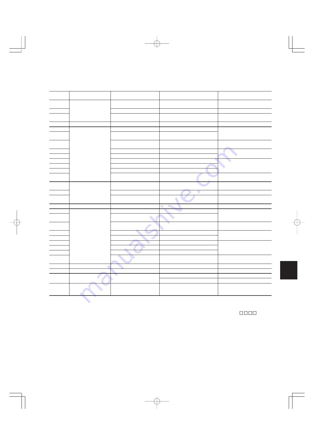 FujiFilm FRENIC5000G11S Series Technical Information Download Page 189