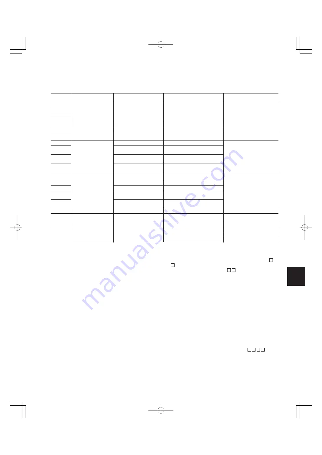 FujiFilm FRENIC5000G11S Series Technical Information Download Page 209