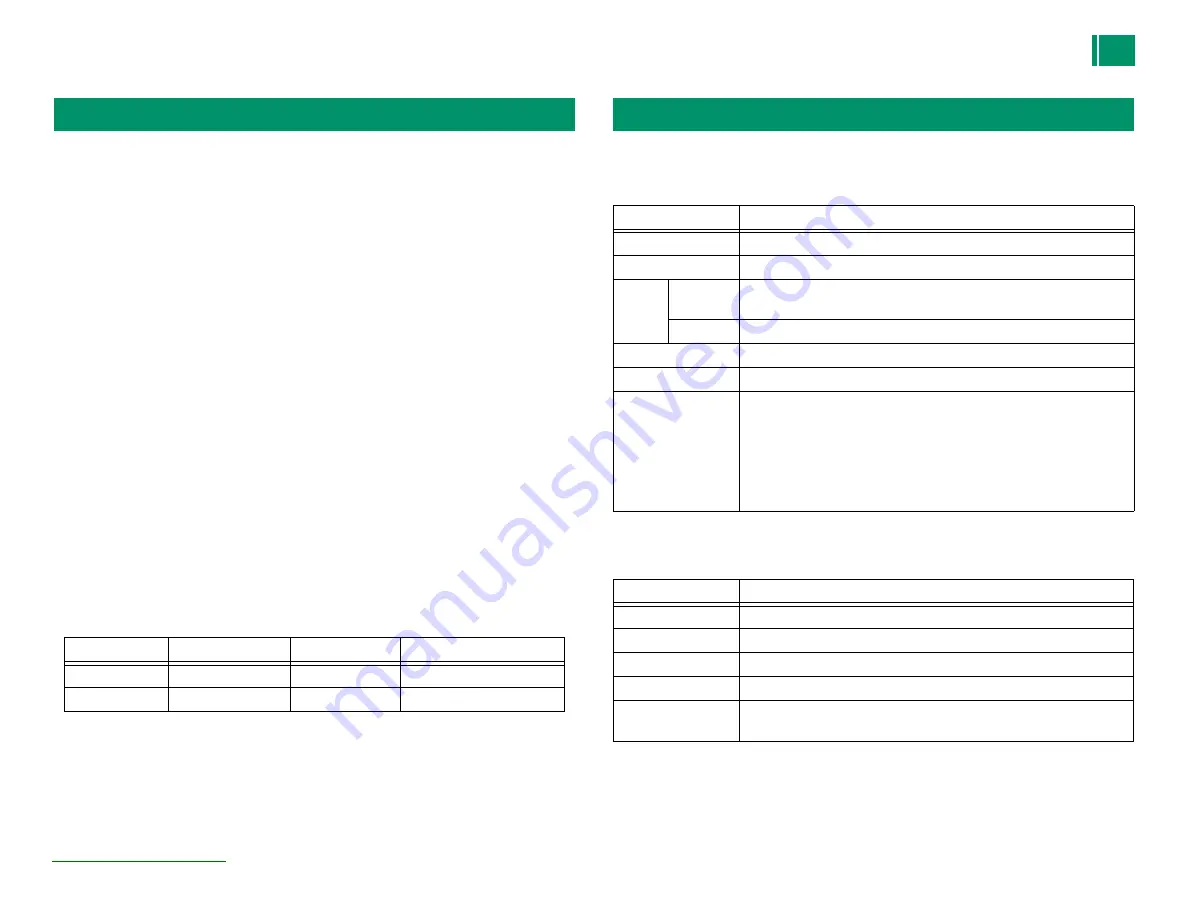 FujiFilm Frontier-S DX100 Service Manual Download Page 15