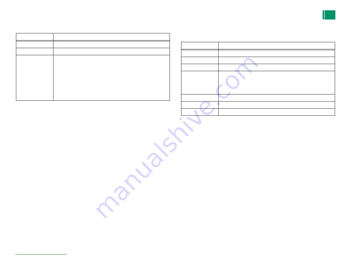 FujiFilm Frontier-S DX100 Service Manual Download Page 16