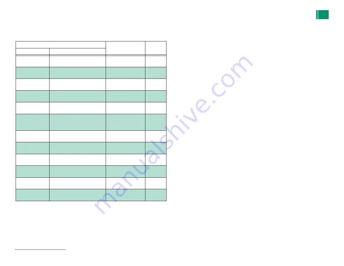 FujiFilm Frontier-S DX100 Service Manual Download Page 19