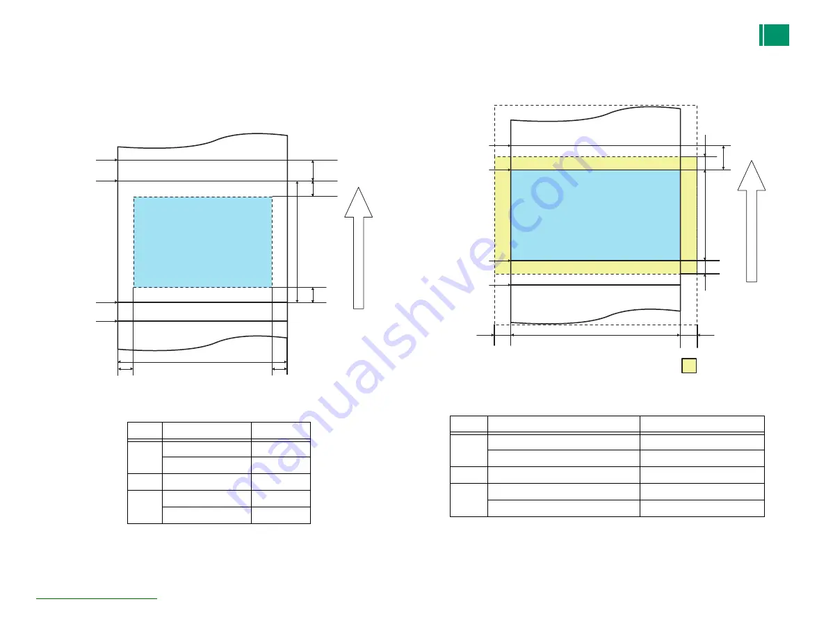 FujiFilm Frontier-S DX100 Service Manual Download Page 20