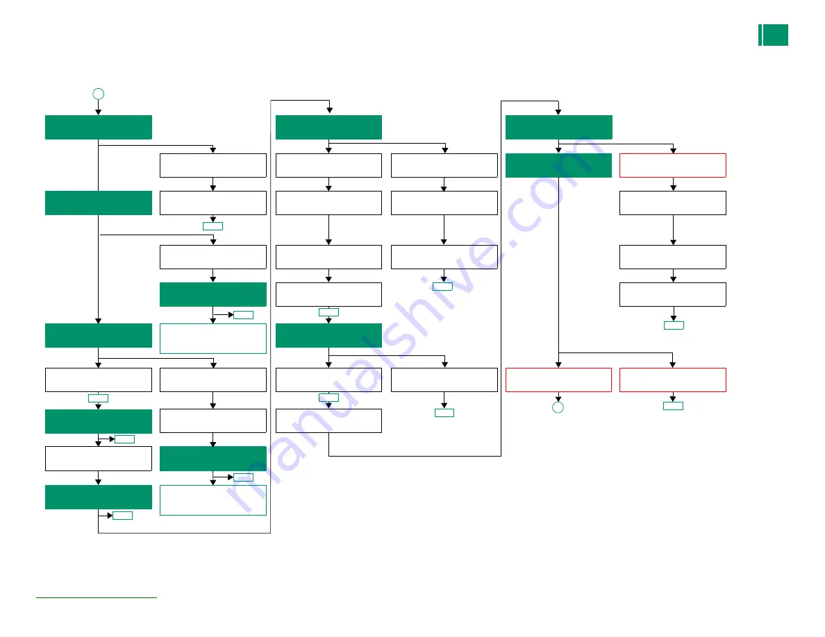 FujiFilm Frontier-S DX100 Service Manual Download Page 42