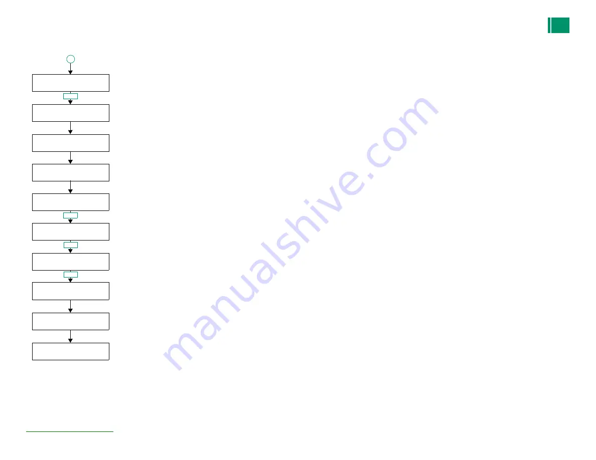 FujiFilm Frontier-S DX100 Service Manual Download Page 43