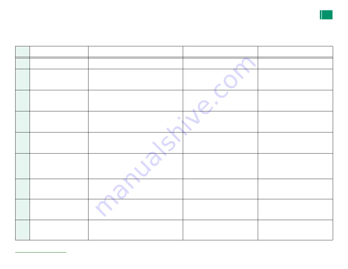 FujiFilm Frontier-S DX100 Service Manual Download Page 51