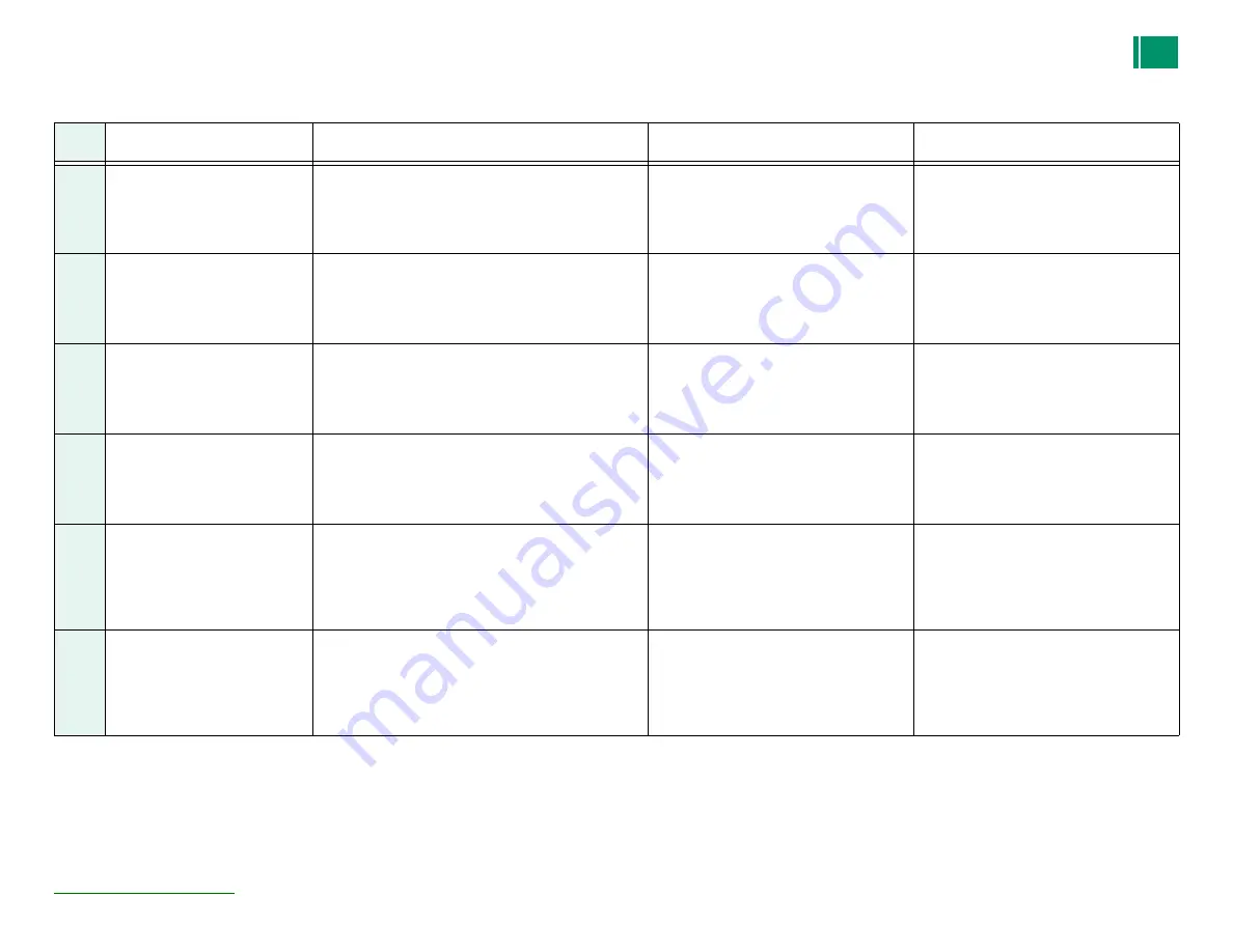 FujiFilm Frontier-S DX100 Service Manual Download Page 57