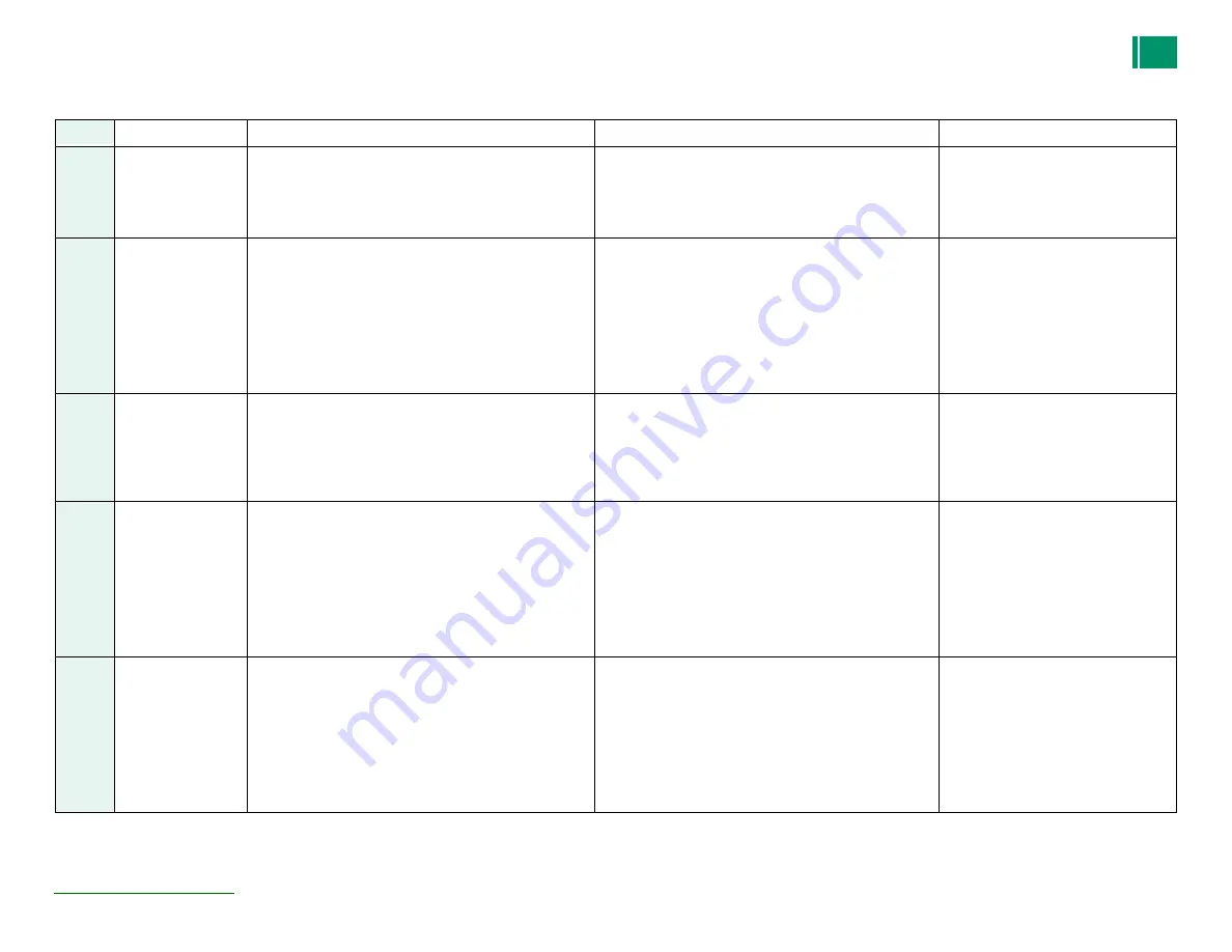 FujiFilm Frontier-S DX100 Service Manual Download Page 60