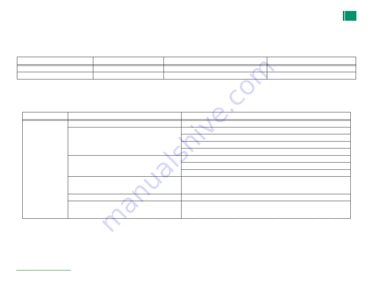 FujiFilm Frontier-S DX100 Service Manual Download Page 73