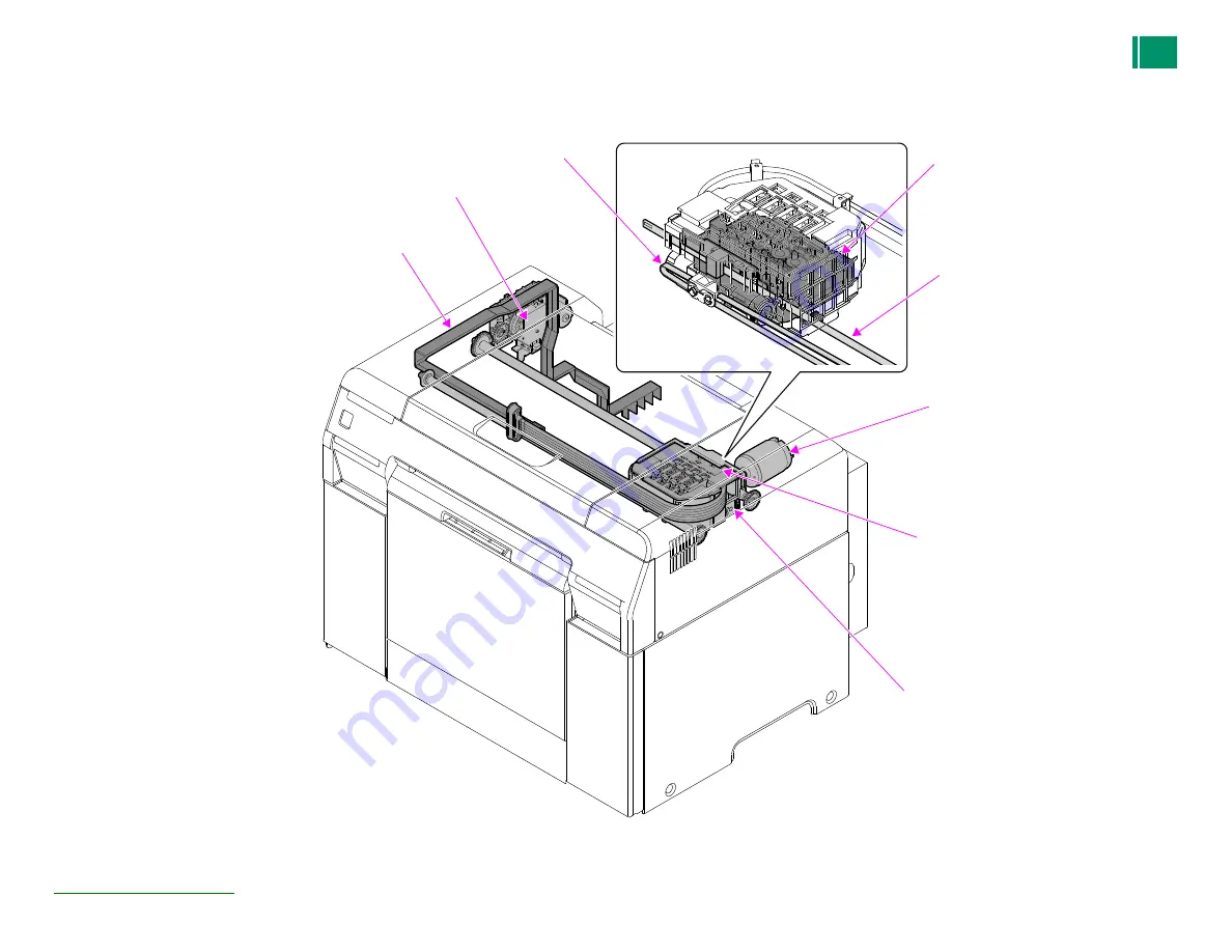 FujiFilm Frontier-S DX100 Service Manual Download Page 81