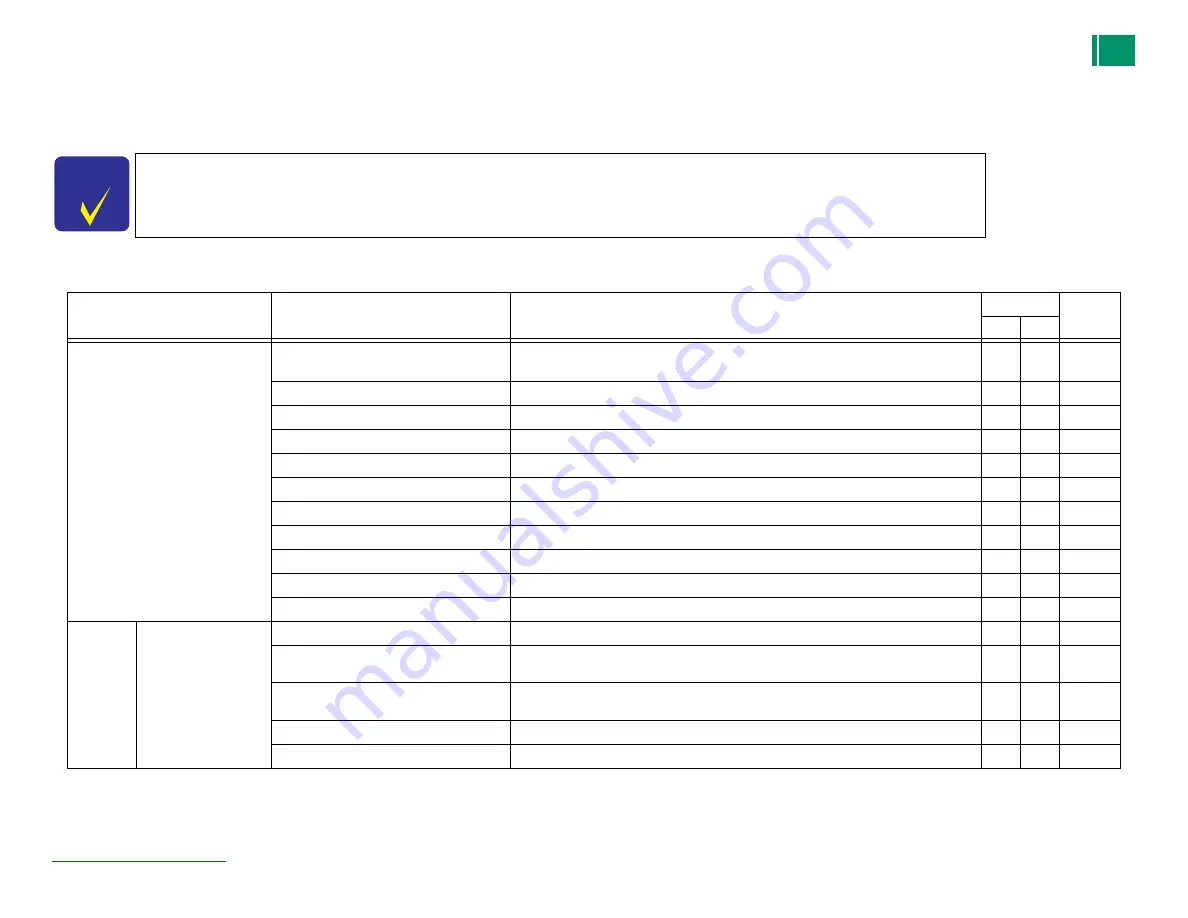 FujiFilm Frontier-S DX100 Service Manual Download Page 214