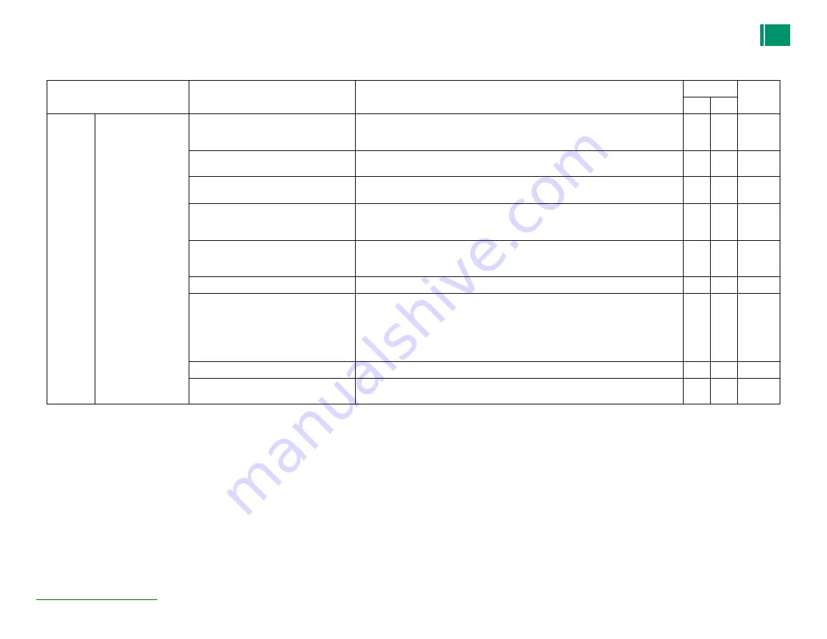 FujiFilm Frontier-S DX100 Service Manual Download Page 215