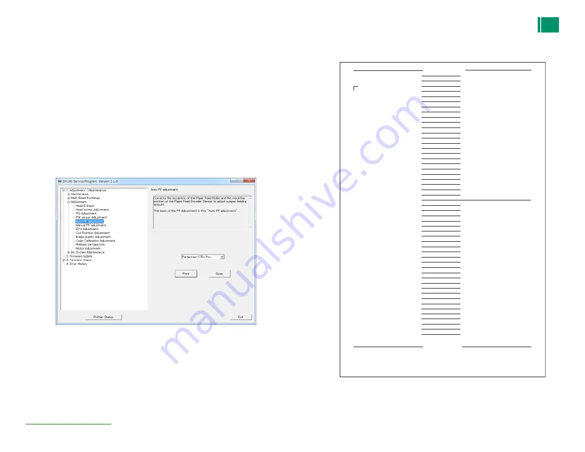 FujiFilm Frontier-S DX100 Service Manual Download Page 262