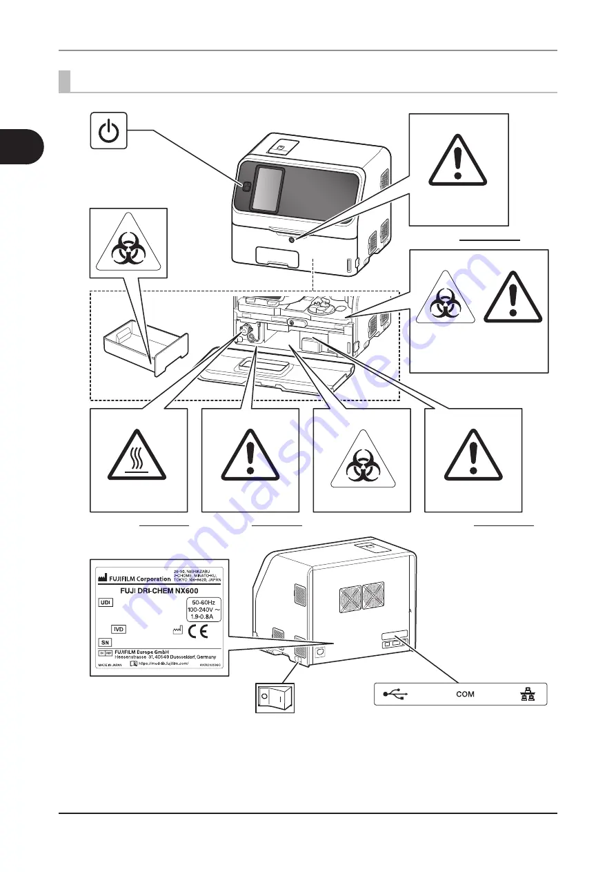 FujiFilm FUJI DRI-CHEM NX600 Instruction Manual Download Page 18