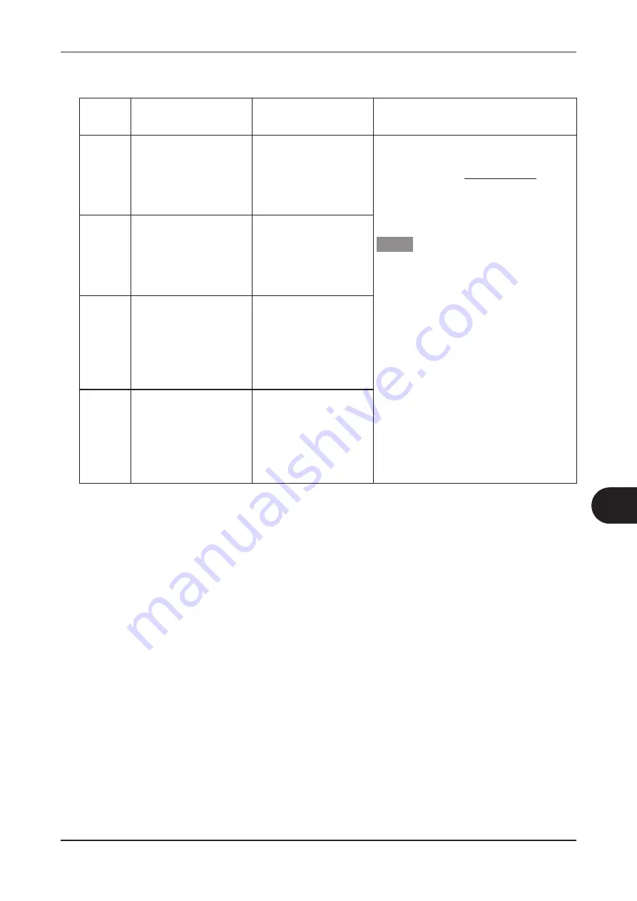 FujiFilm FUJI DRI-CHEM NX600 Instruction Manual Download Page 181