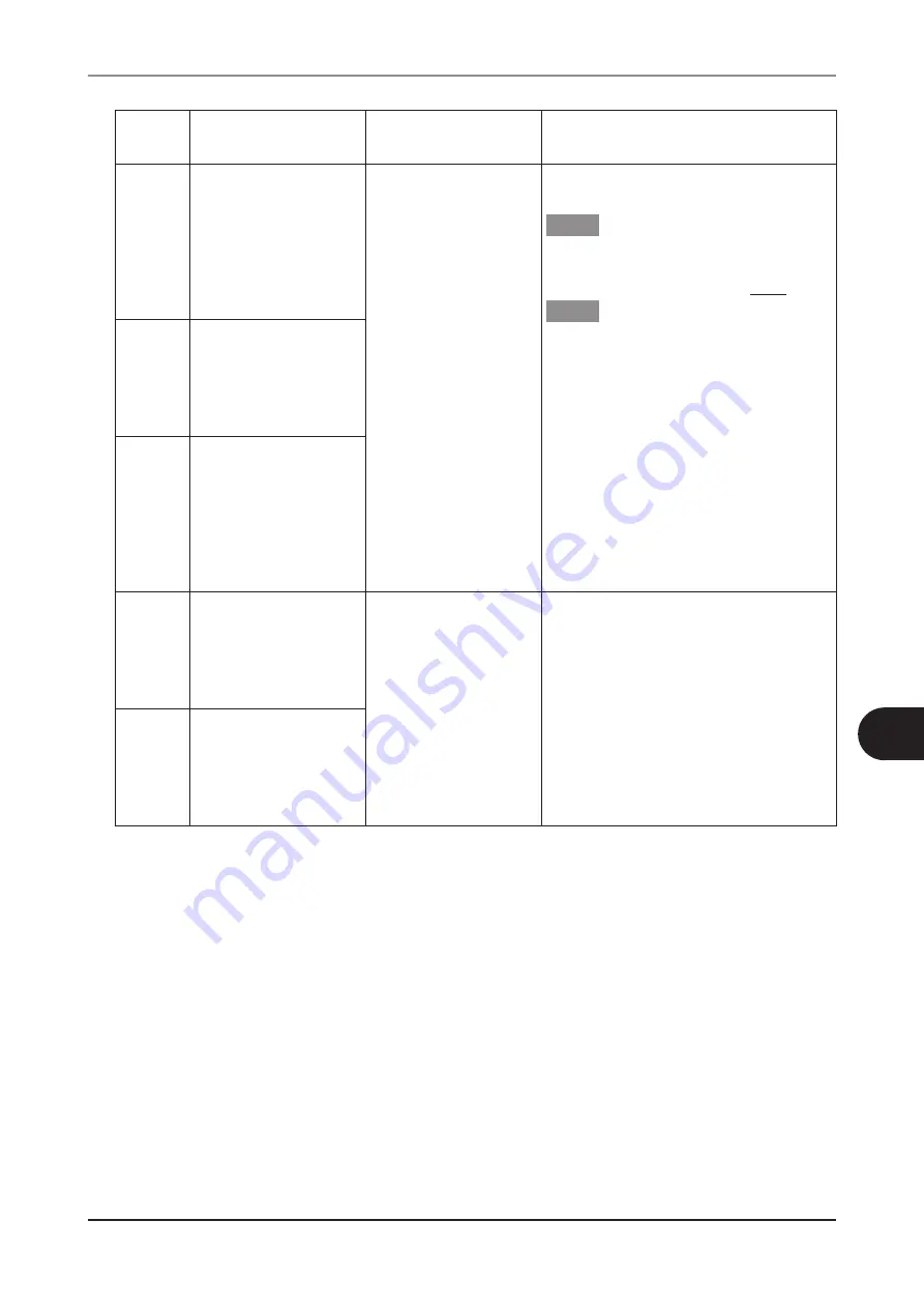 FujiFilm FUJI DRI-CHEM NX600 Instruction Manual Download Page 187